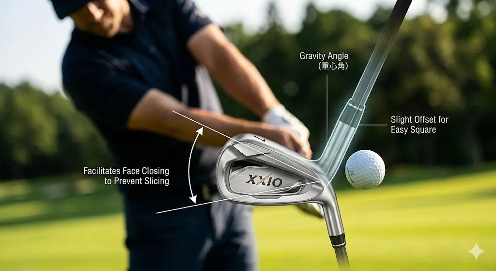ゴルファーのインパクト直前を捉えたスナップ写真。ゼクシオアイアンの大きな重心角とオフセットがつかまりやすさを生むことを示す概念図を重ねている。